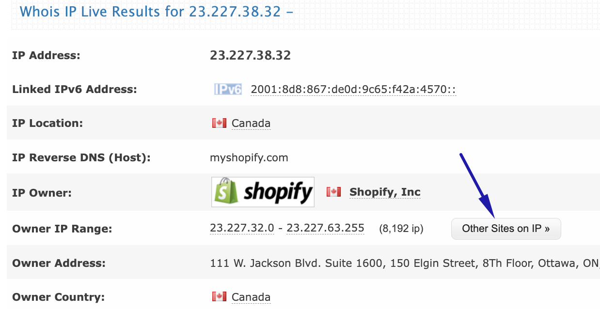 Myip.ms for Shopify